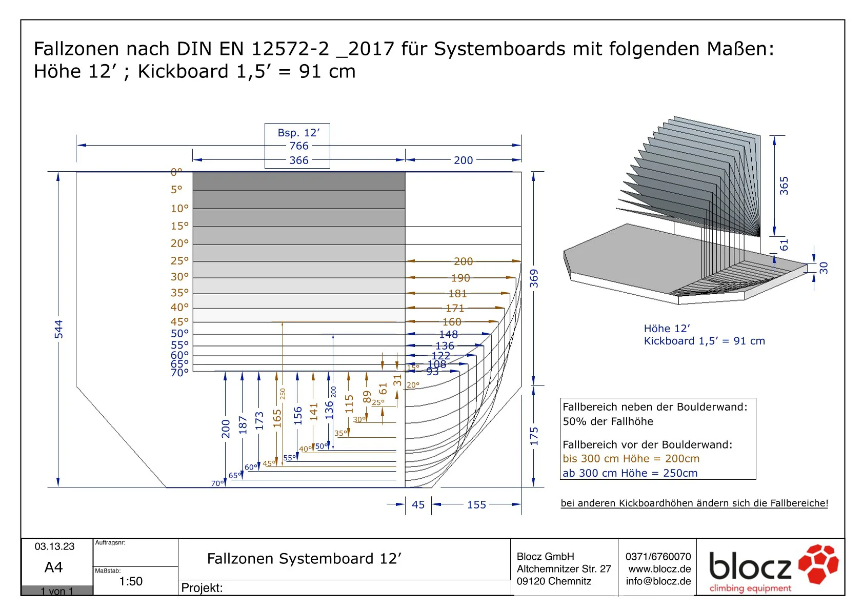 blocz - Kilterboard - 12x12 - Vollteppich Mattenbausatz 43 QM